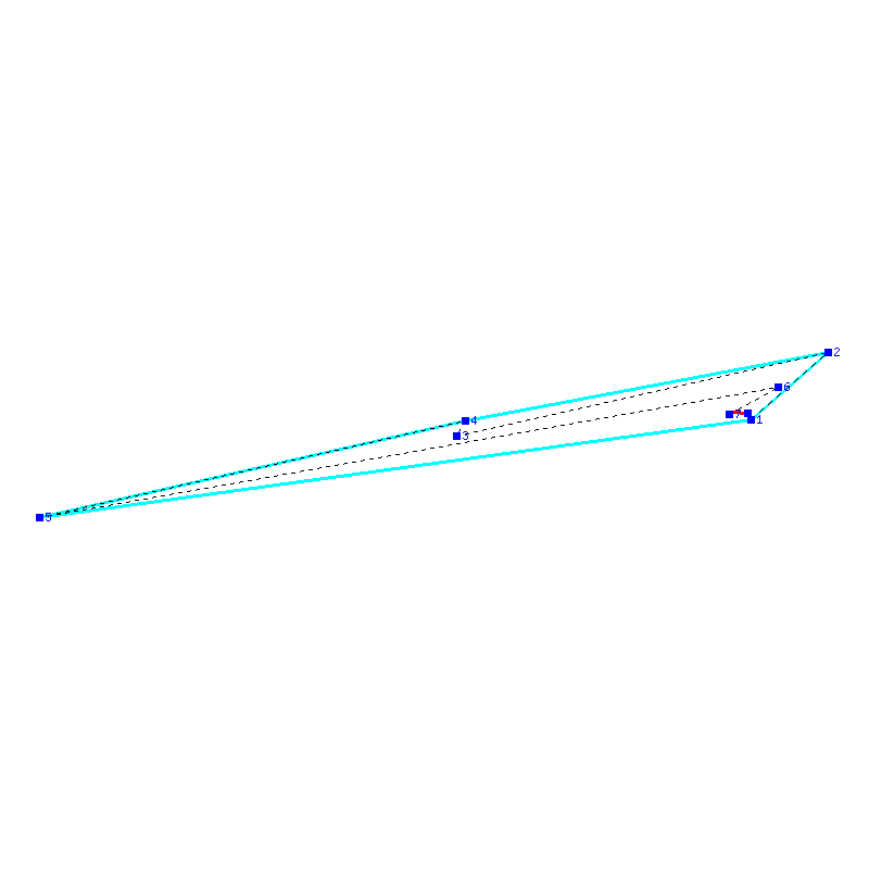 Flugauswertung